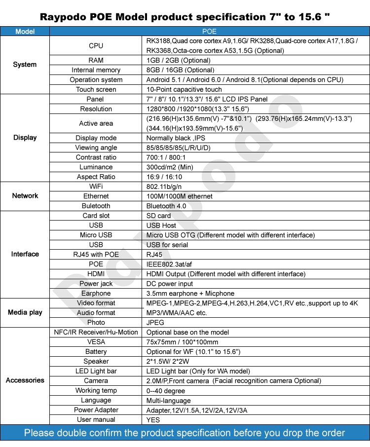Want Raypodo POE Tablet? RAYPODO PoE Tablet Specification
