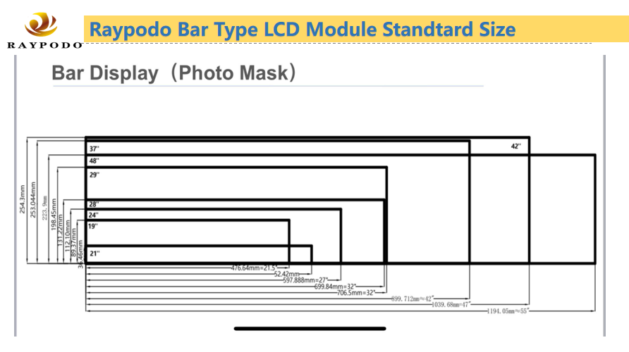 Japan Retail Chain Store Bar Type Digital Signage Project in 2019 16196148641 Raypodotech