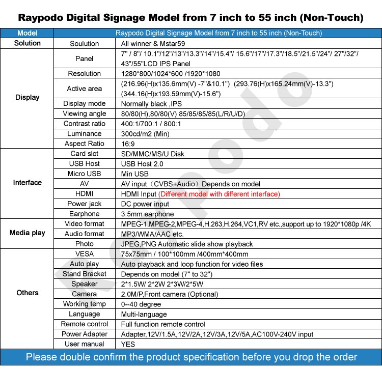 Digital signage suppliers, Raypodo China Company raypodo digital signage display