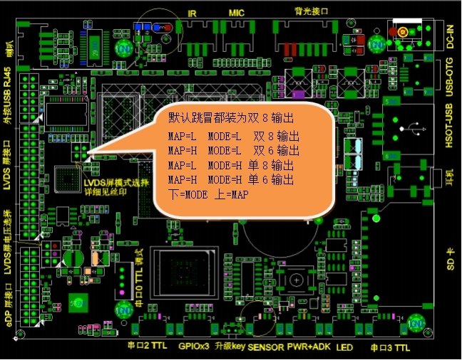 Android A64 Motherboard