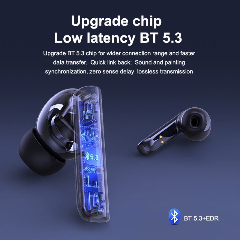 Raypodo Wireless Earbuds – Redefine Sound and Style! Raypodo Wireless Earbuds – Redefine Sound and Style! - Image 3