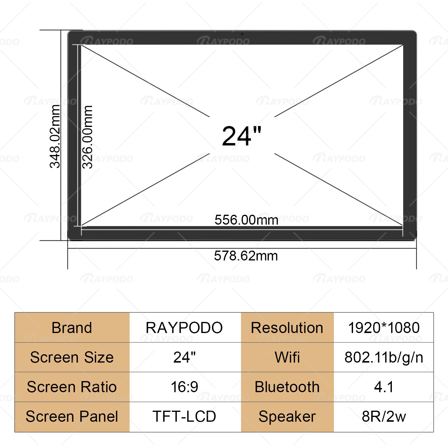 24-inch Touchscreen Tablet