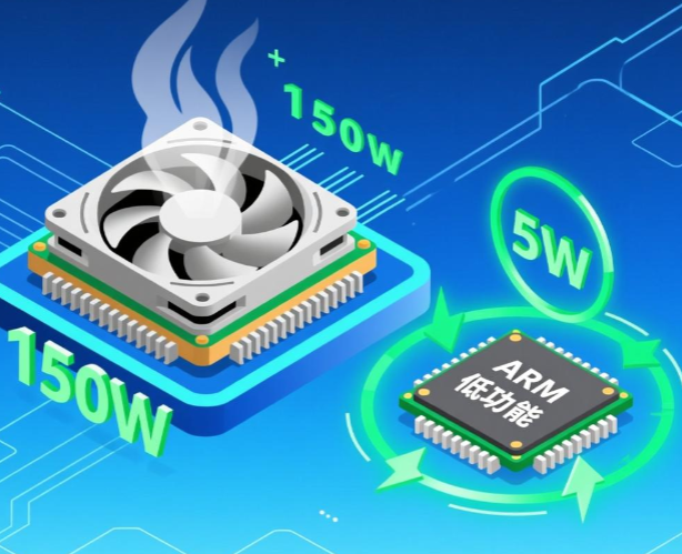 What are the advantages of ARM based processors over x86 processors for PoE wall mount tablets? ARM vs x86 processor for PoE wall mount tablet, ARM processor advantage for embedded device, PoE device processor power efficiency